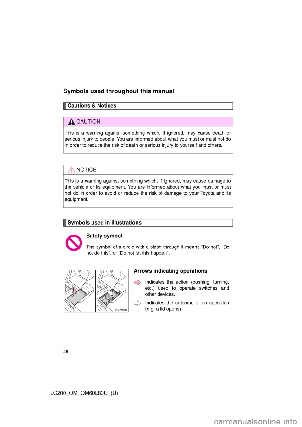 TOYOTA LAND CRUISER 2015 J200 Owners Manual 28
LC200_OM_OM60L83U_(U)
Symbols used throughout this manual
Cautions & Notices 
Symbols used in illustrations
CAUTION
This is a warning against something which, if ignored, may cause death or
serious