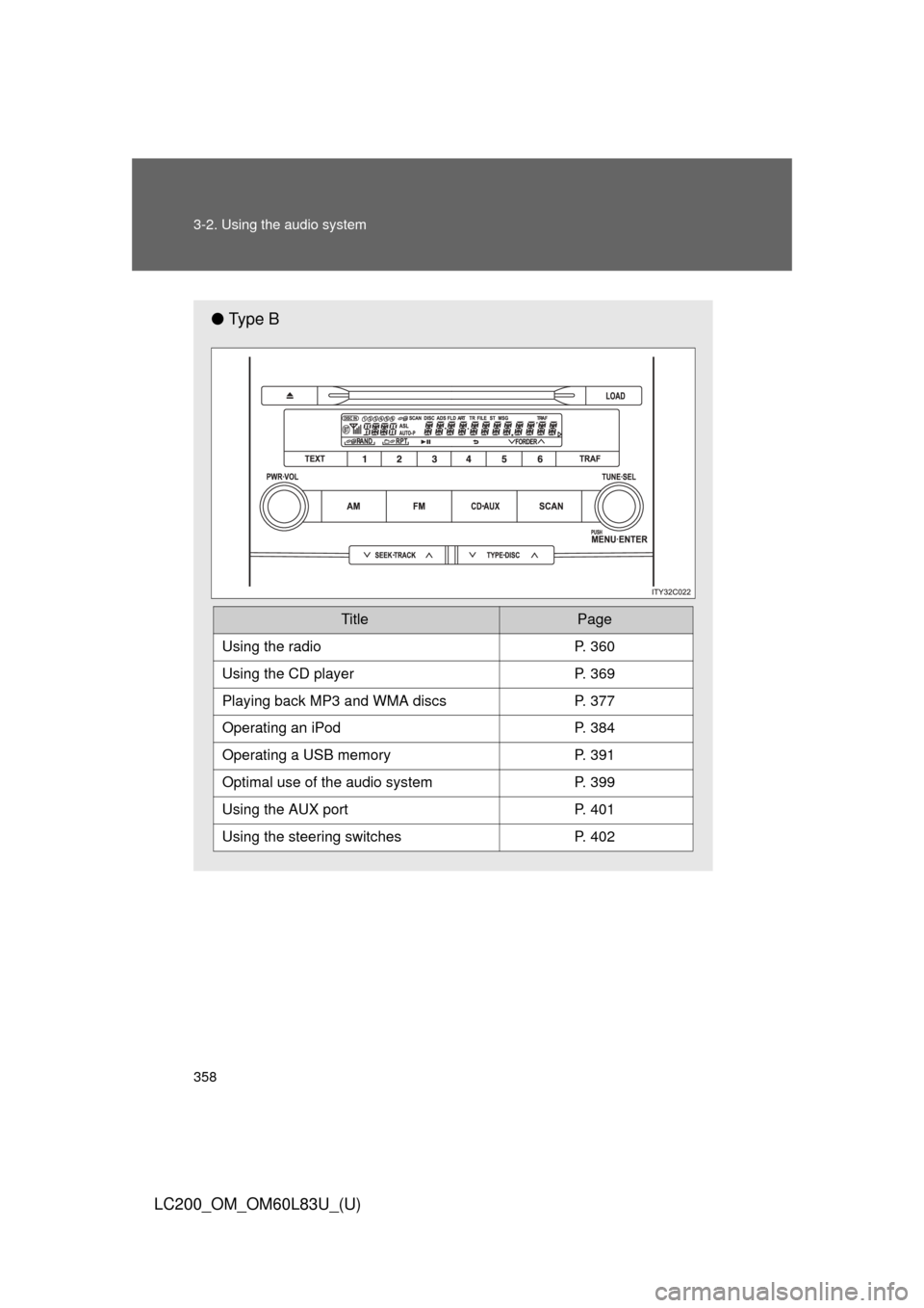 TOYOTA LAND CRUISER 2015 J200 Owners Manual 358 3-2. Using the audio system
LC200_OM_OM60L83U_(U)
●Ty p e  B
 
TitlePage
Using the radioP. 360
Using the CD playerP. 369
Playing back MP3 and WMA discs P. 377
Operating an iPodP. 384
Operating a