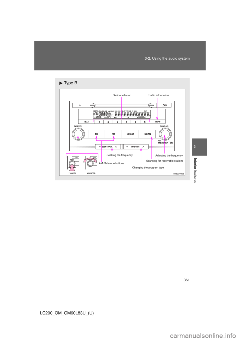 TOYOTA LAND CRUISER 2015 J200 Owners Manual 361
3-2. Using the audio system
3
Interior features
LC200_OM_OM60L83U_(U)
Ty p e  B
 
Scanning for receivable stations
Seeking the frequency Station selector
AM·FM mode buttons Changing the program t