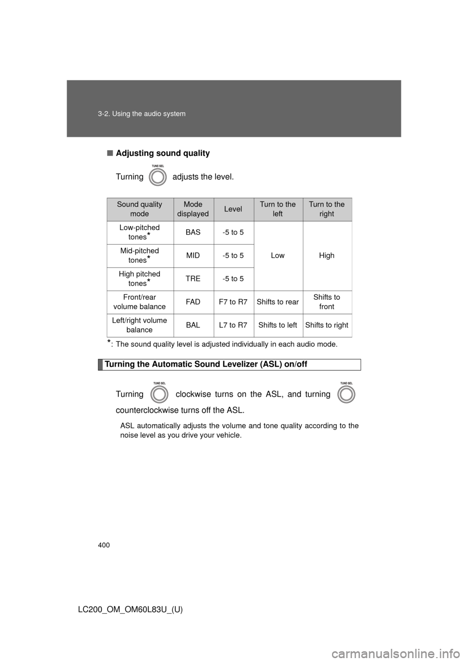 TOYOTA LAND CRUISER 2015 J200 Owners Manual 400 3-2. Using the audio system
LC200_OM_OM60L83U_(U)■
Adjusting sound quality
Turning   adjusts the level.
*: The sound quality level is adjusted individually in each audio mode.
Turning the Automa