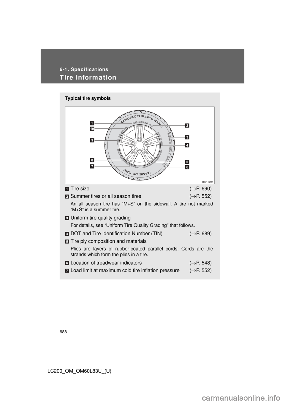 TOYOTA LAND CRUISER 2015 J200 Owners Manual 688
6-1. Specifications
LC200_OM_OM60L83U_(U)
Tire infor mation
Typical tire symbols
Tire size( P. 690)
Summer tires or all season tires  ( P. 552)
An all season tire has “M+S” on the sidewa