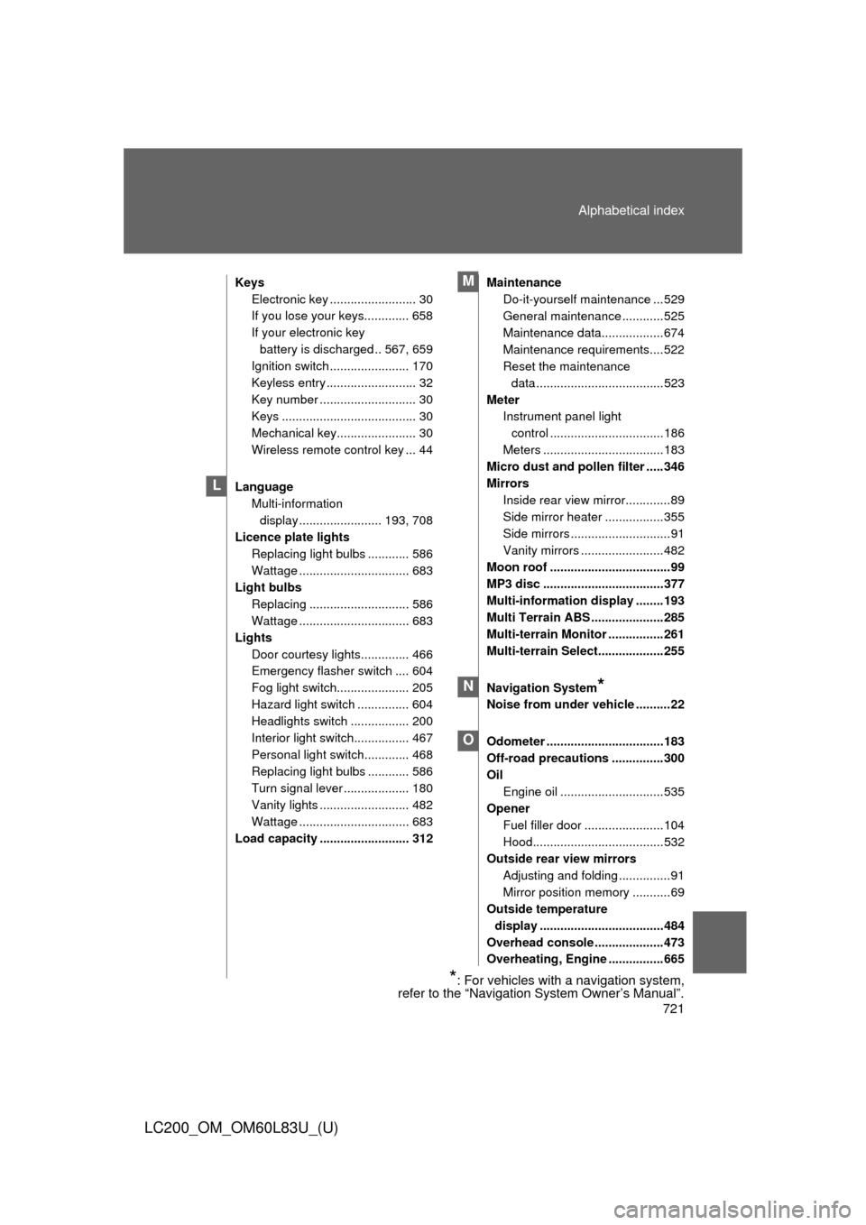 TOYOTA LAND CRUISER 2015 J200 Owners Manual 721
Alphabetical index
LC200_OM_OM60L83U_(U)
Keys
Electronic key ......................... 30
If you lose your keys............. 658
If your electronic key battery is discharged .. 567, 659
Ignition s