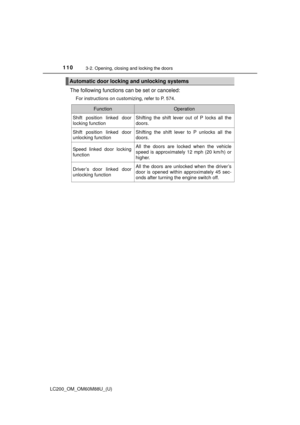 Page 110