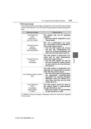 Page 255