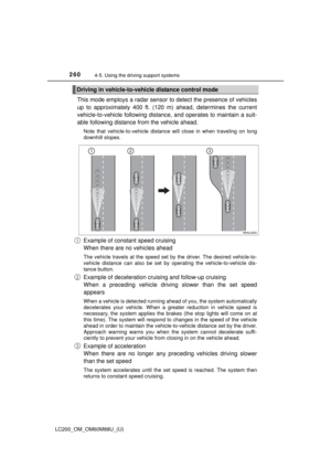 Page 260