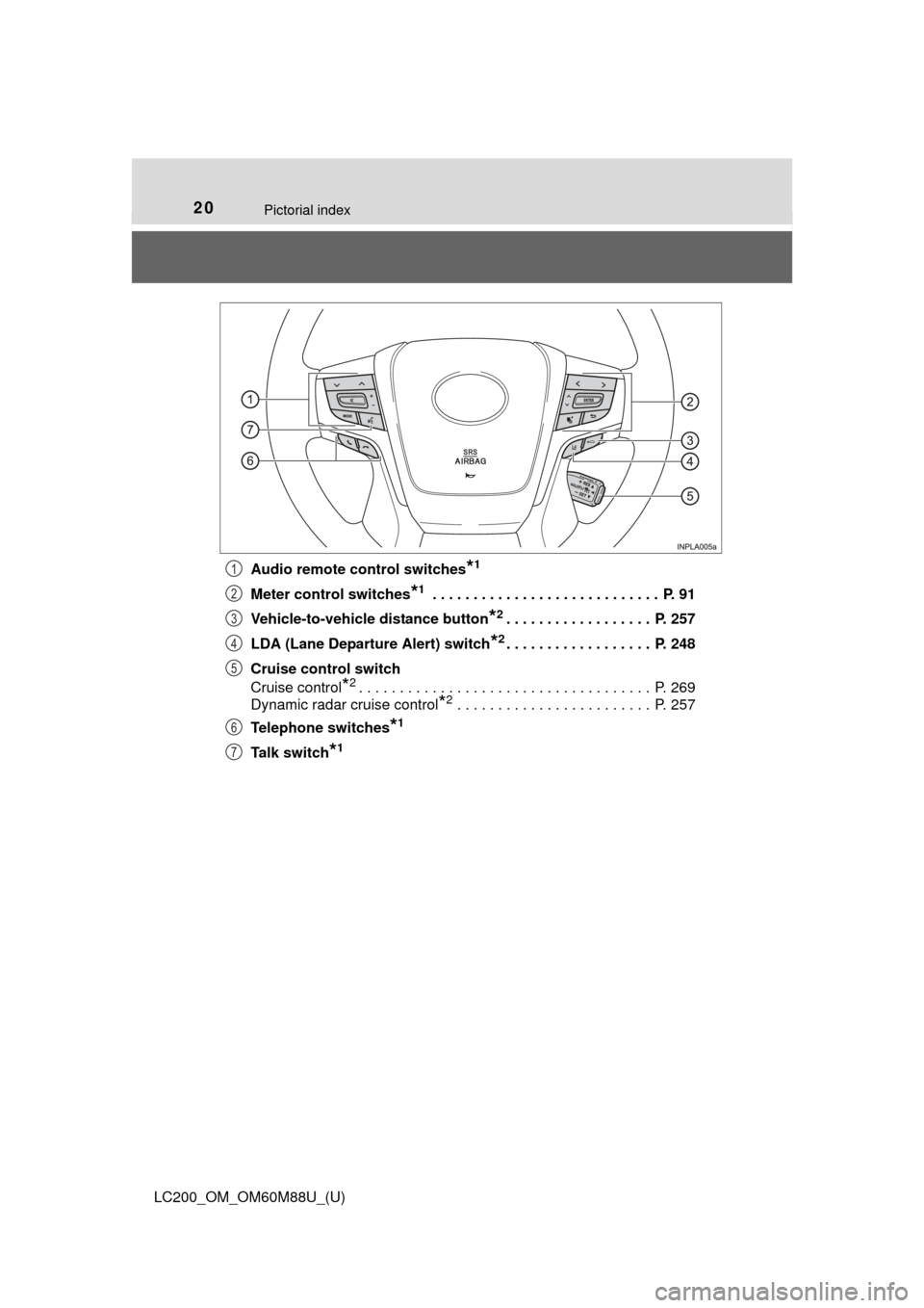 TOYOTA LAND CRUISER 2016 J200 Owners Manual 20Pictorial index
LC200_OM_OM60M88U_(U)Audio remote control switches
*1
Meter control switches*1 . . . . . . . . . . . . . . . . . . . . . . . . . . . .  P. 91
Vehicle-to-vehicle distance button
*2. .