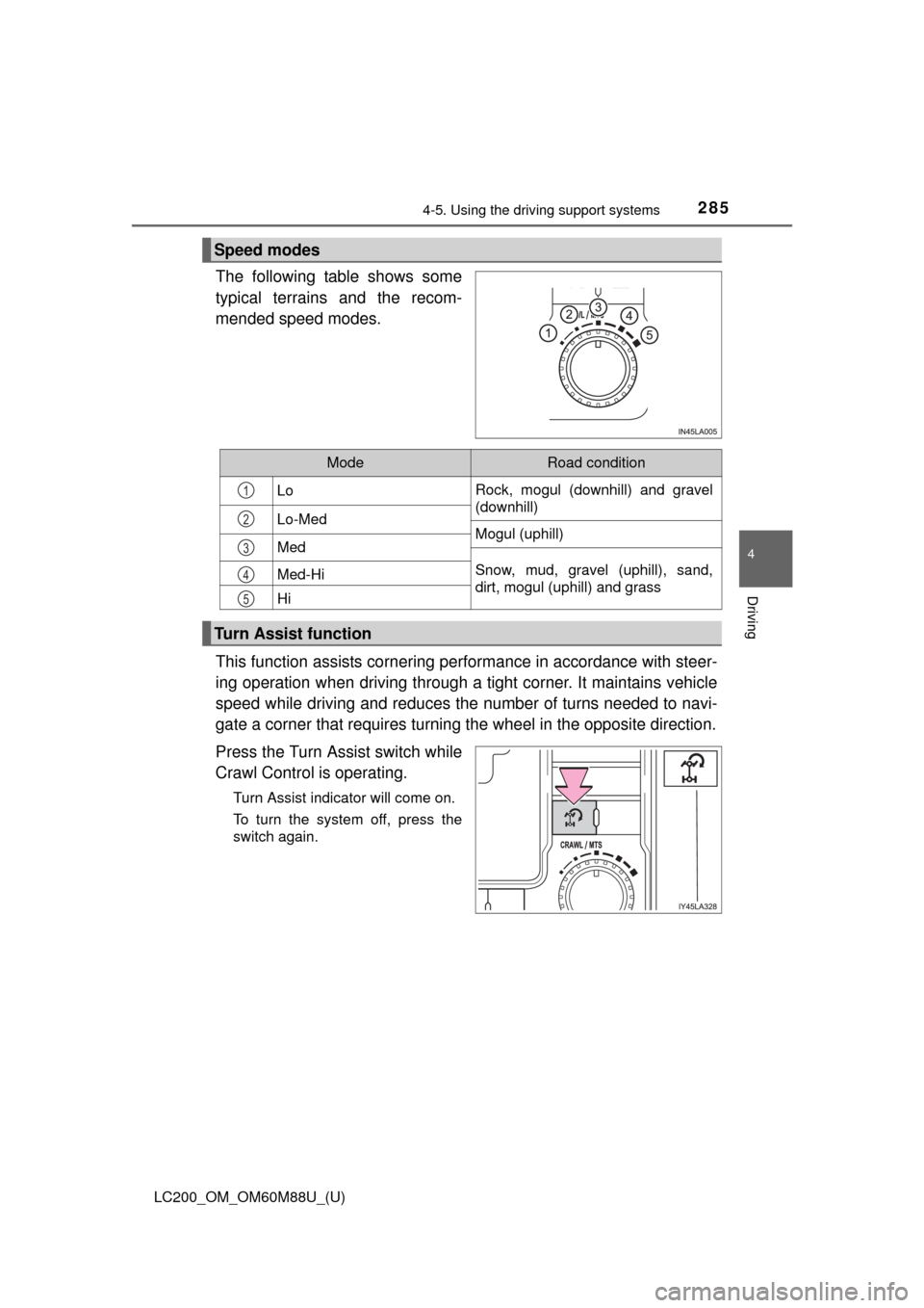 TOYOTA LAND CRUISER 2016 J200 Owners Manual LC200_OM_OM60M88U_(U)
2854-5. Using the driving support systems
4
Driving
The following table shows some
typical terrains and the recom-
mended speed modes.
This function assists cornering perf ormanc