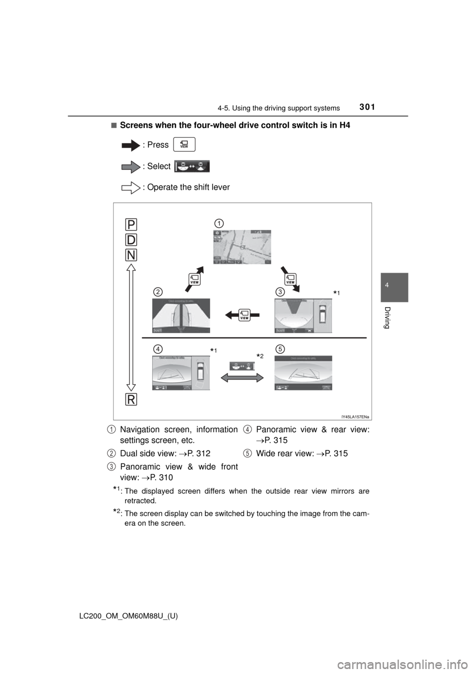 TOYOTA LAND CRUISER 2016 J200 Owners Manual LC200_OM_OM60M88U_(U)
3014-5. Using the driving support systems
4
Driving
■Screens when the four-wheel drive control switch is in H4
:Press 
: Select 
: Operate the shift lever
*1: The displayed scr