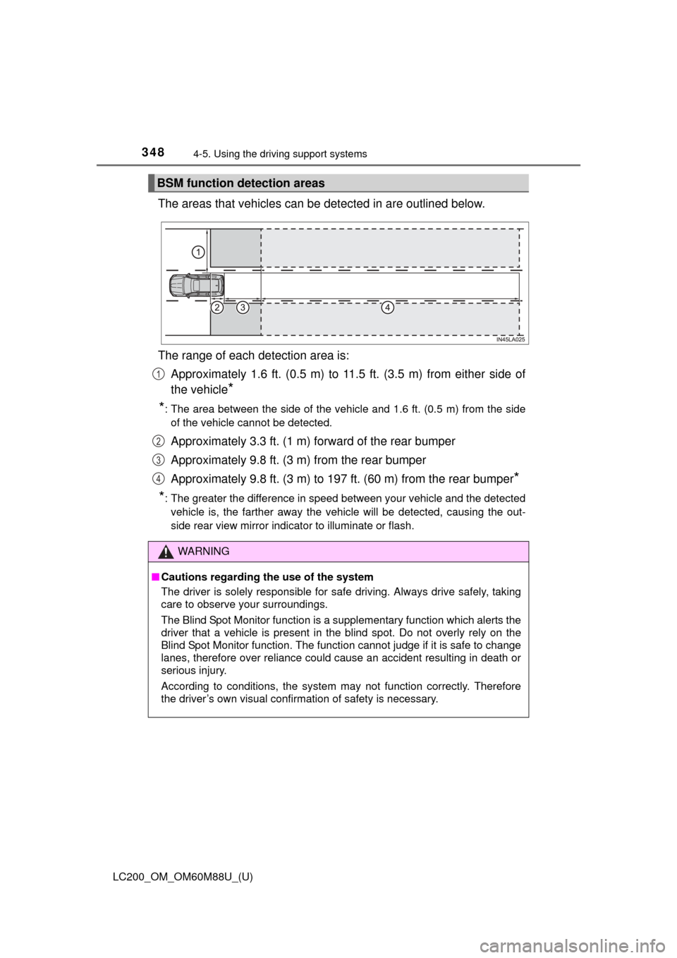 TOYOTA LAND CRUISER 2016 J200 Owners Manual 348
LC200_OM_OM60M88U_(U)
4-5. Using the driving support systems
The areas that vehicles can be  detected in are outlined below.
The range of each detection area is: Approximately 1.6 ft. (0.5 m) to 1