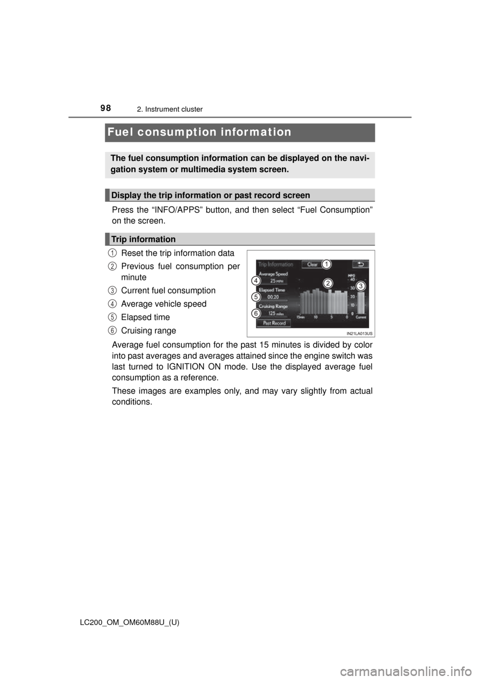 TOYOTA LAND CRUISER 2016 J200 Owners Manual 98
LC200_OM_OM60M88U_(U)
2. Instrument cluster
Fuel consumption information
Press the “INFO/APPS” button, and then select “Fuel Consumption”
on the screen.
Reset the trip information data
Prev