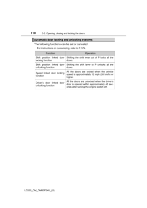Page 110