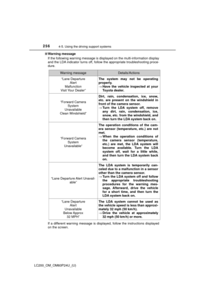 Page 256