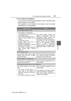 Page 341