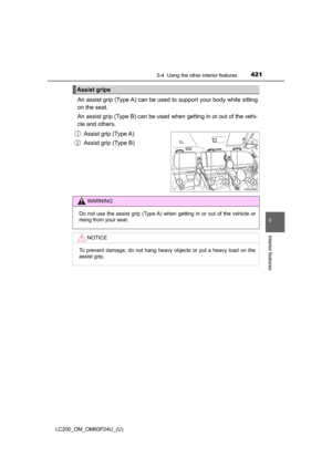 Page 421