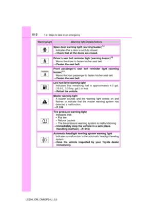 Page 512