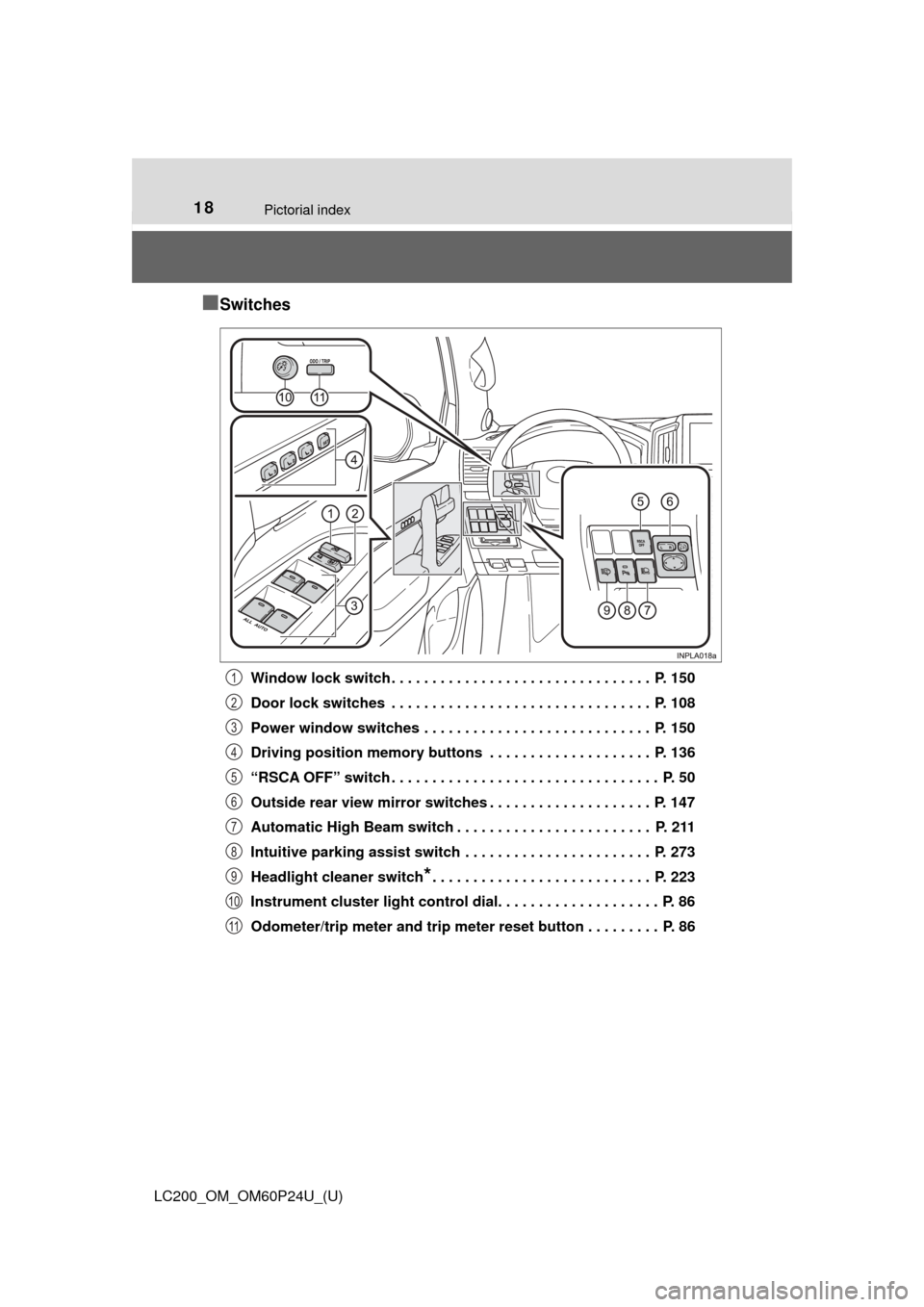 TOYOTA LAND CRUISER 2017 J200 Owners Manual 18Pictorial index
LC200_OM_OM60P24U_(U)
■Switches
Window lock switch . . . . . . . . . . . . . . . . . . . . . . . . . . . . . . . . P. 150
Door lock switches . . . . . . . . . . . . . . . . . . . TOYOTA LAND CRUISER 2017 J200 Owners Manual 18Pictorial index
LC200_OM_OM60P24U_(U)
■Switches
Window lock switch . . . . . . . . . . . . . . . . . . . . . . . . . . . . . . . . P. 150
Door lock switches . . . . . . . . . . . . . . . . . . .