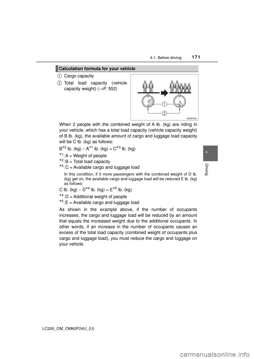 TOYOTA LAND CRUISER 2017 J200 Owners Manual LC200_OM_OM60P24U_(U)
1714-1. Before driving
4
Driving
Cargo capacity
Total load capacity (vehicle
capacity weight) (→P. 552)
When 2 people with the combined weight of A lb. (kg) are riding in
your TOYOTA LAND CRUISER 2017 J200 Owners Manual LC200_OM_OM60P24U_(U)
1714-1. Before driving
4
Driving
Cargo capacity
Total load capacity (vehicle
capacity weight) (→P. 552)
When 2 people with the combined weight of A lb. (kg) are riding in
your