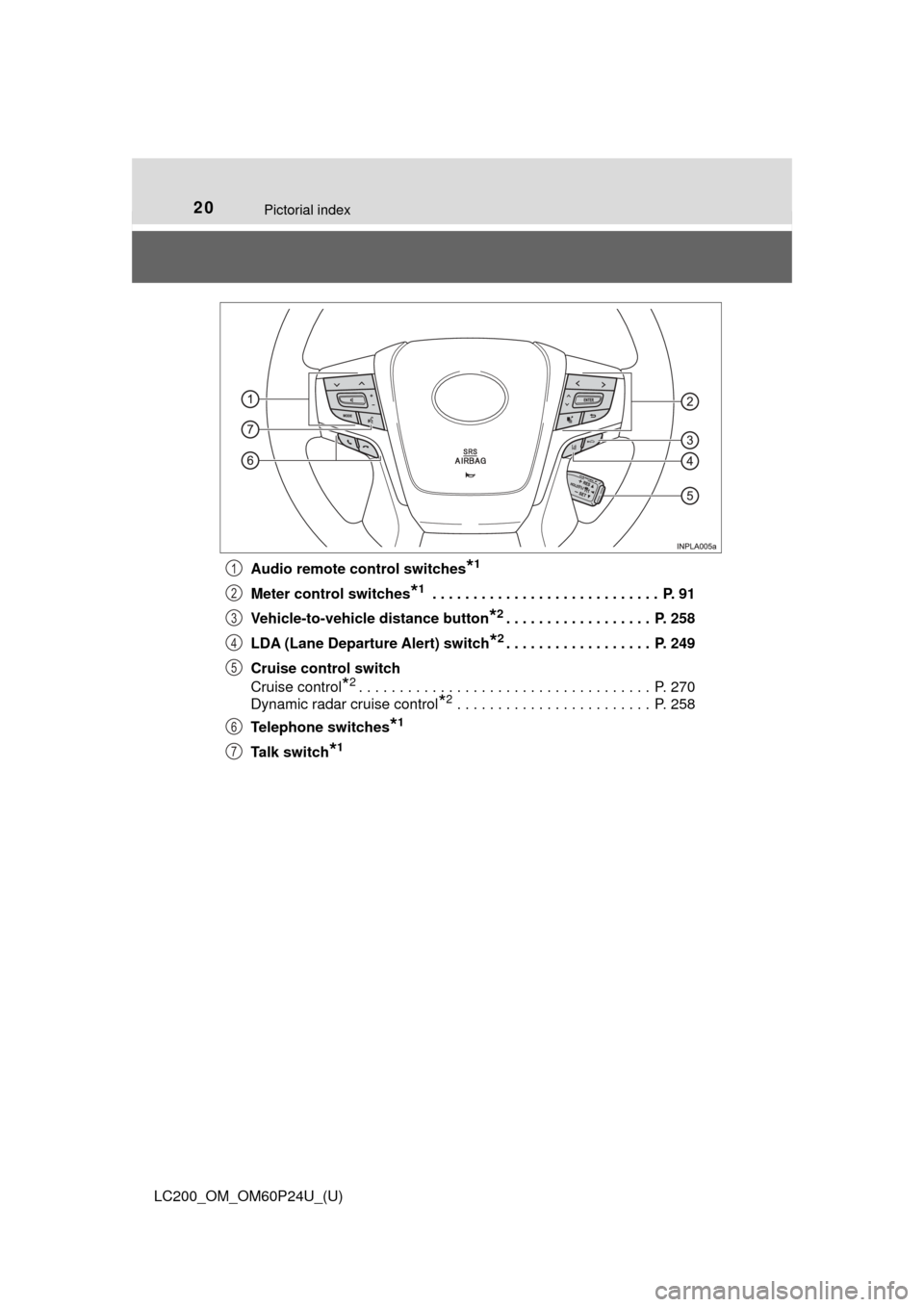 TOYOTA LAND CRUISER 2017 J200 Owners Manual 20Pictorial index
LC200_OM_OM60P24U_(U)Audio remote control switches
*1
Meter control switches*1 . . . . . . . . . . . . . . . . . . . . . . . . . . . .  P. 91
Vehicle-to-vehicle distance button
*2. .