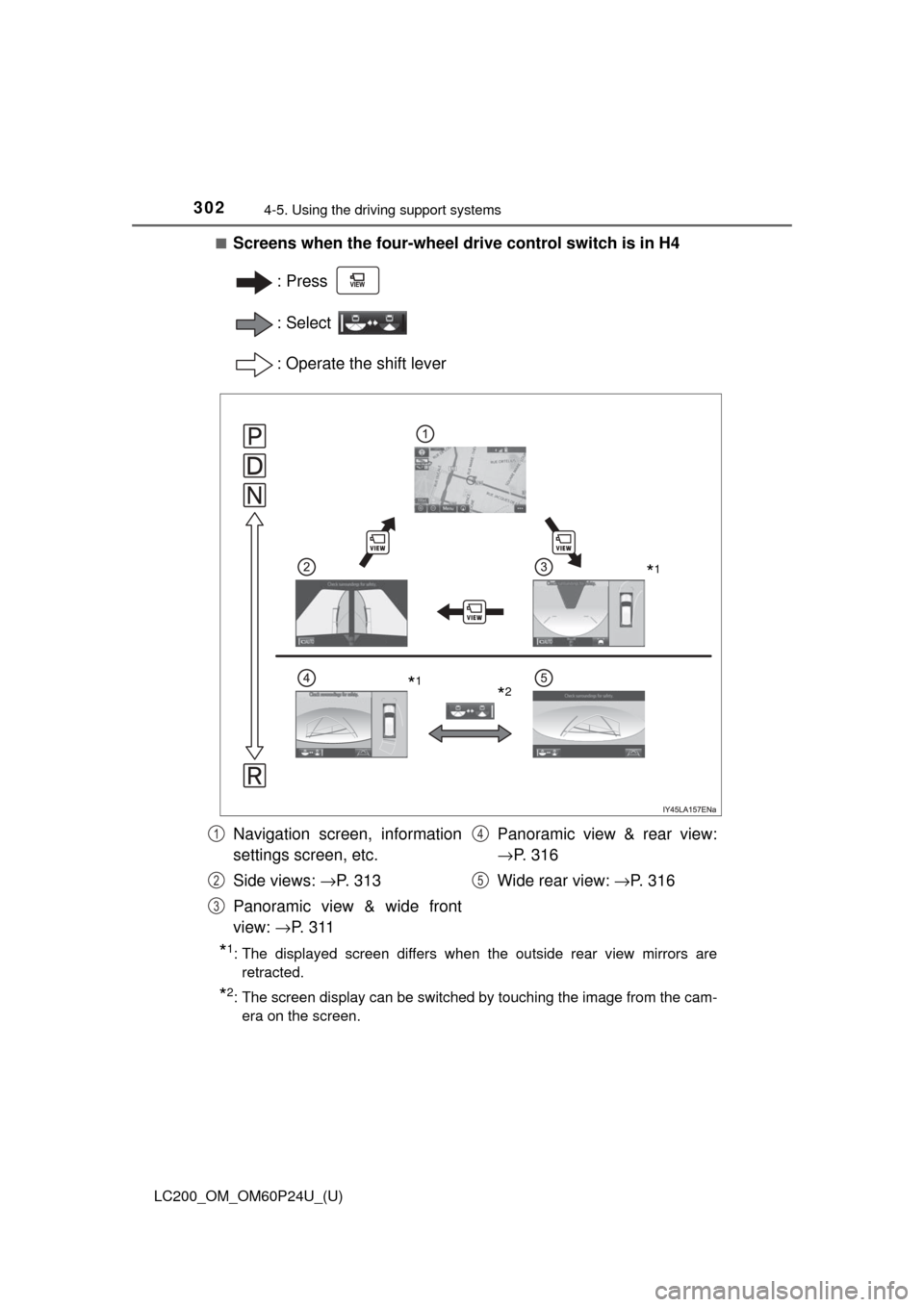 TOYOTA LAND CRUISER 2017 J200 Owners Manual 302
LC200_OM_OM60P24U_(U)
4-5. Using the driving support systems
■Screens when the four-wheel drive control switch is in H4
:Press 
: Select 
: Operate the shift lever
*1: The displayed screen diffe
