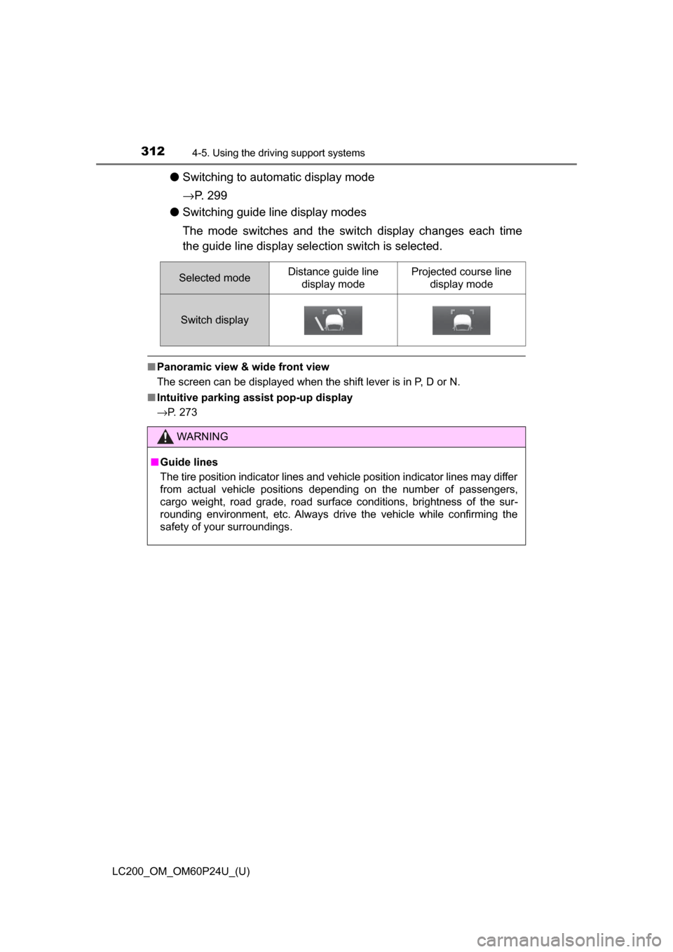TOYOTA LAND CRUISER 2017 J200 Owners Manual 312
LC200_OM_OM60P24U_(U)
4-5. Using the driving support systems
●Switching to automatic display mode
→P.  2 9 9
● Switching guide line display modes
The mode switches and the switch display cha