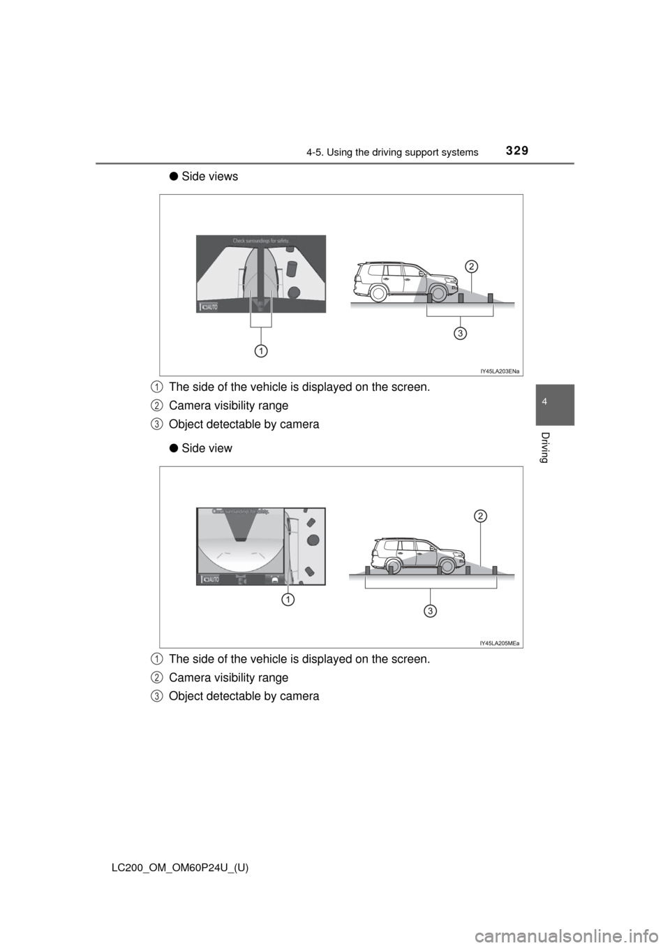 TOYOTA LAND CRUISER 2017 J200 Owners Manual LC200_OM_OM60P24U_(U)
3294-5. Using the driving support systems
4
Driving
●Side views
The side of the vehicle is displayed on the screen.
Camera visibility range
Object detectable by camera
● Side