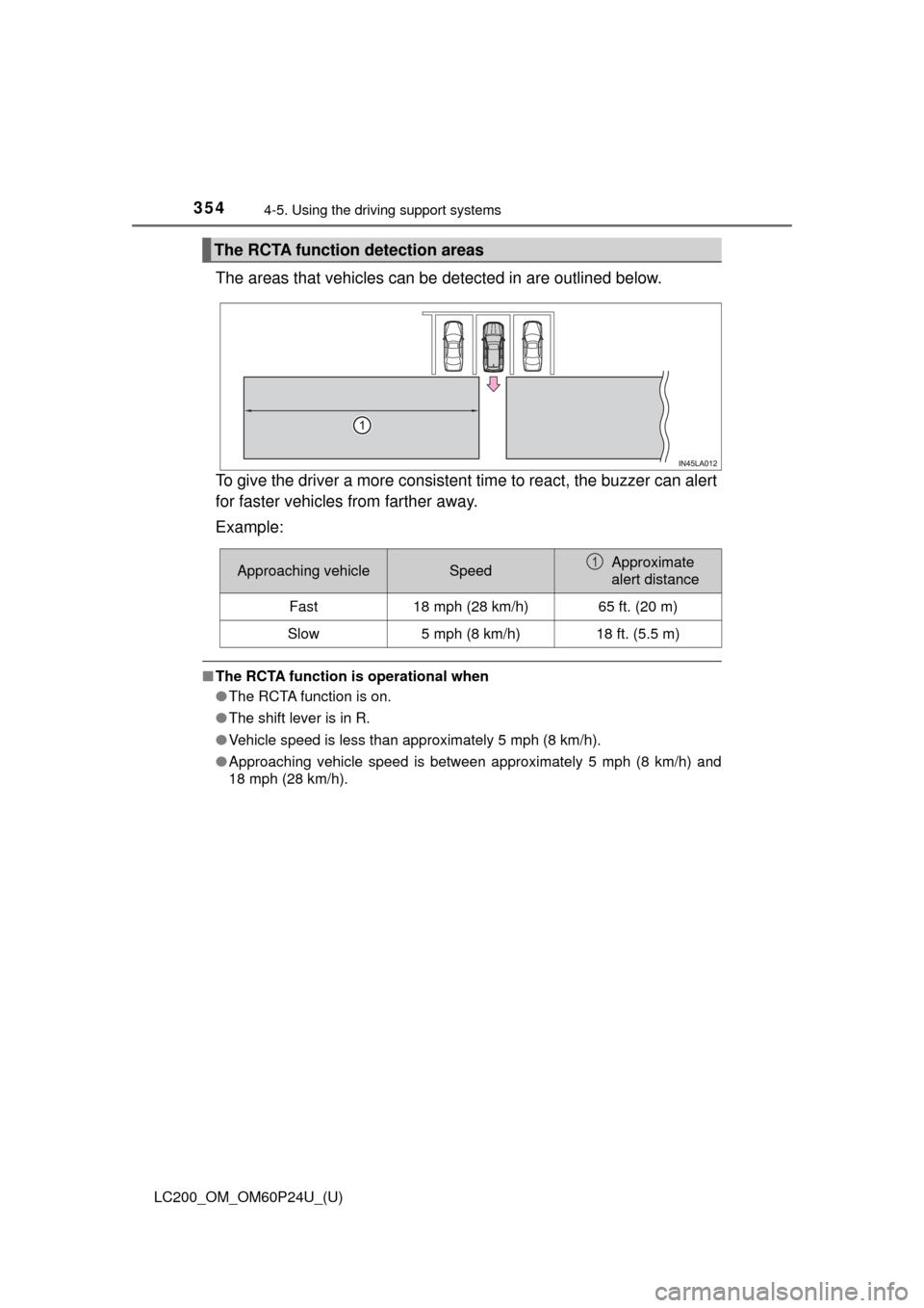 TOYOTA LAND CRUISER 2017 J200 Owners Manual 354
LC200_OM_OM60P24U_(U)
4-5. Using the driving support systems
The areas that vehicles can be  detected in are outlined below.
To give the driver a more consistent time to react, the buzzer can aler