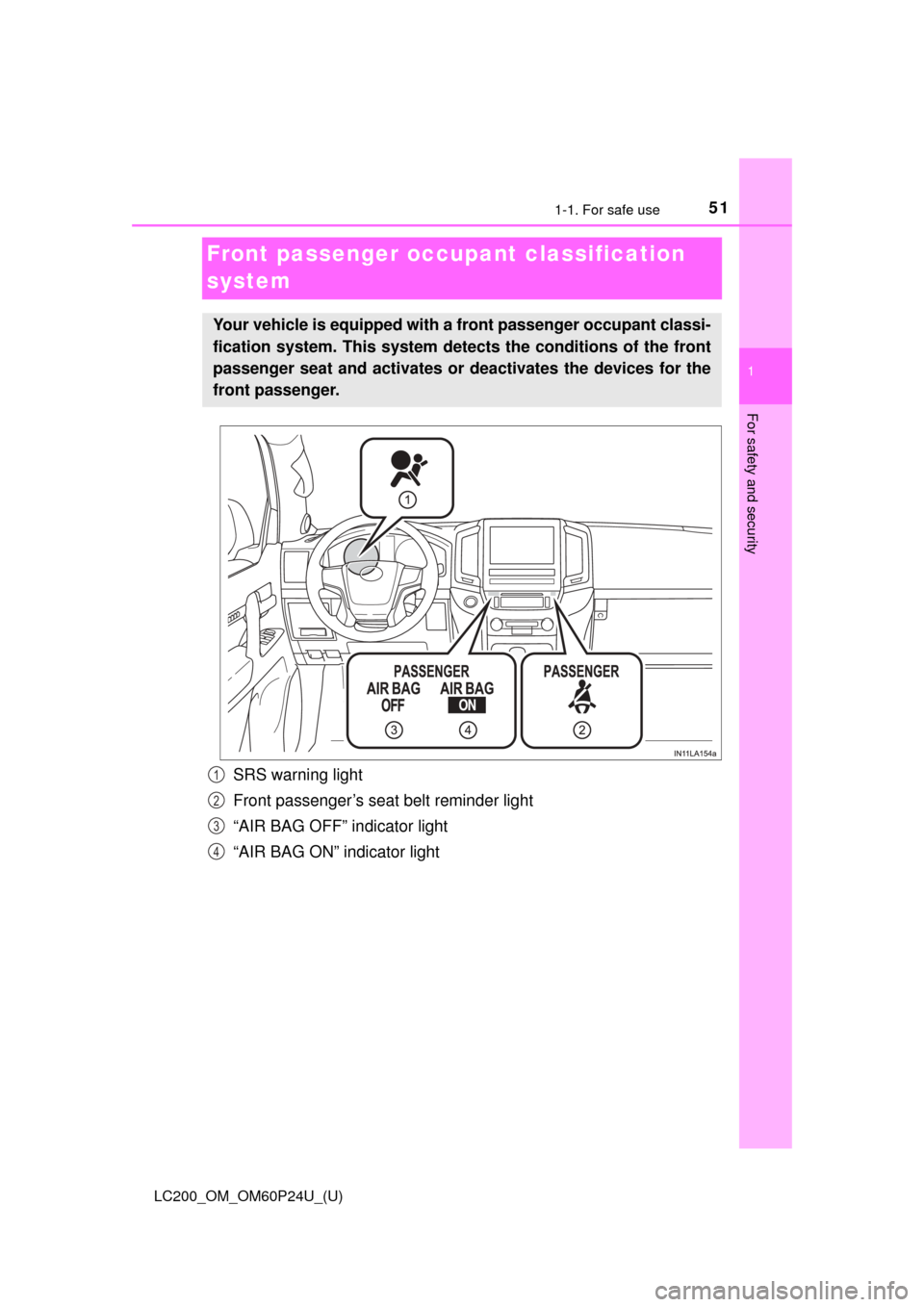 TOYOTA LAND CRUISER 2017 J200 Owners Manual 511-1. For safe use
LC200_OM_OM60P24U_(U)
1
For safety and security
Front passenger occupant classification 
system
SRS warning light
Front passenger’s seat belt reminder light
“AIR BAG OFF” ind
