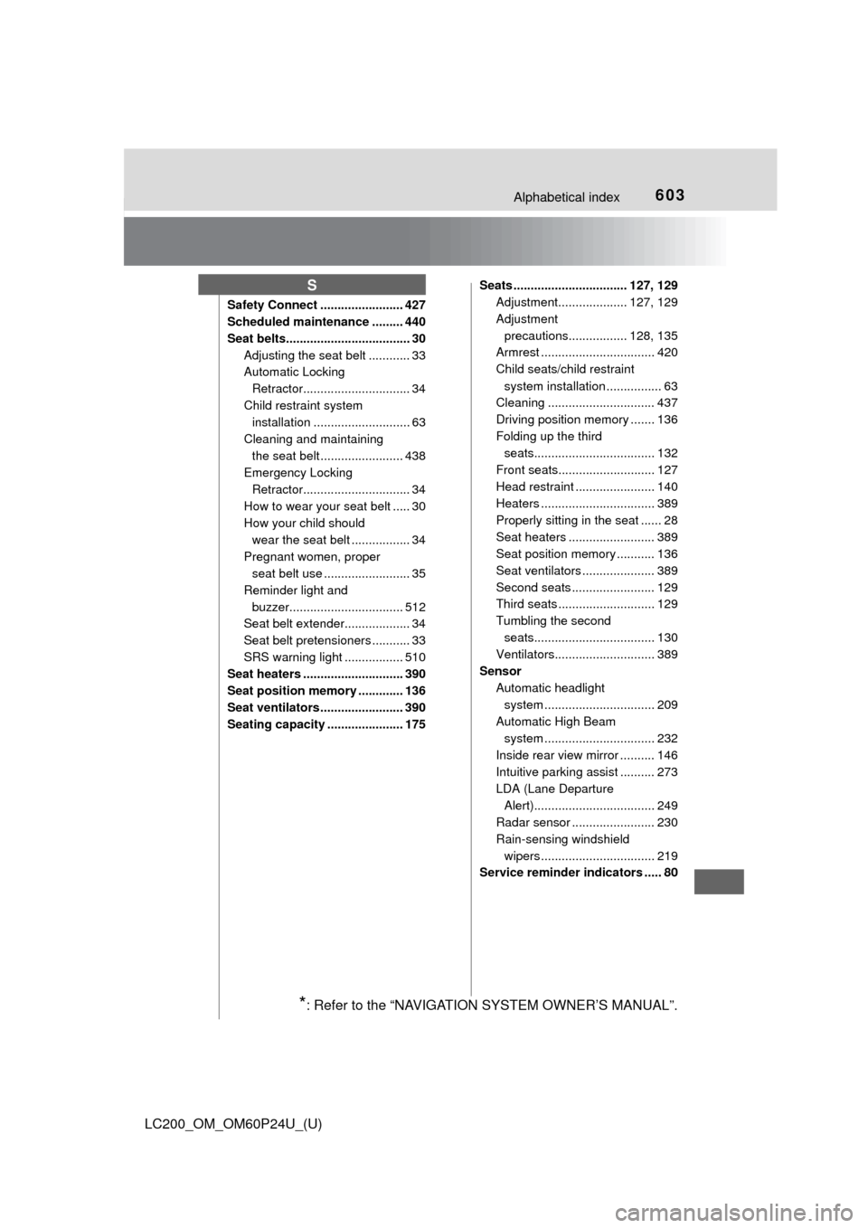 TOYOTA LAND CRUISER 2017 J200 Owners Manual 603Alphabetical index
LC200_OM_OM60P24U_(U)
Safety Connect ........................ 427
Scheduled maintenance ......... 440
Seat belts.................................... 30Adjusting the seat belt ... TOYOTA LAND CRUISER 2017 J200 Owners Manual 603Alphabetical index
LC200_OM_OM60P24U_(U)
Safety Connect ........................ 427
Scheduled maintenance ......... 440
Seat belts.................................... 30Adjusting the seat belt ...