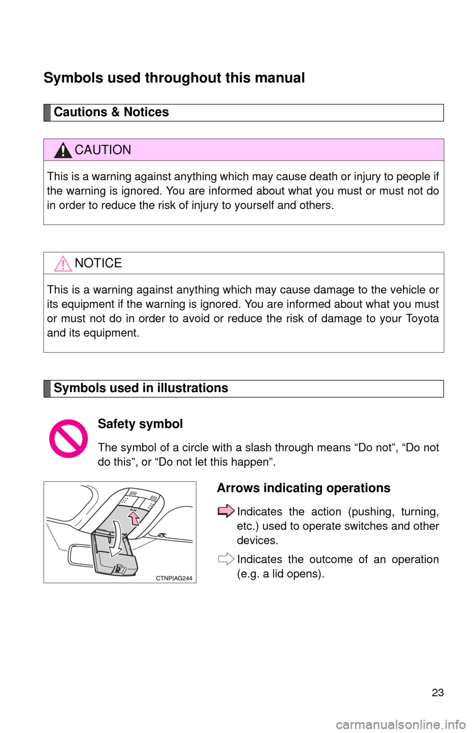 TOYOTA MATRIX 2012 E140 / 2.G Owners Manual 23
Symbols used throughout this manual
Cautions & Notices 
Symbols used in illustrations
CAUTION
This is a warning against anything which may cause death or injury to people if
the warning is ignored.