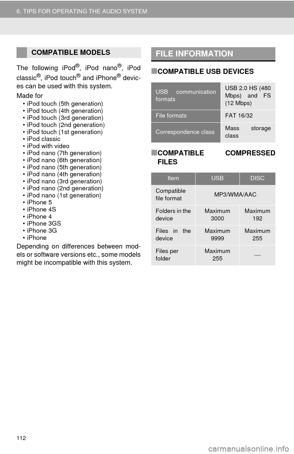 TOYOTA MIRAI 2016 1.G Navigation Manual 112
6. TIPS FOR OPERATING THE AUDIO SYSTEM
The following iPod®, iPod nano®, iPod
classic®, iPod touch® and iPhone® devic-
es can be used with this system.
Made for
• iPod touch (5th generation TOYOTA MIRAI 2016 1.G Navigation Manual 112
6. TIPS FOR OPERATING THE AUDIO SYSTEM
The following iPod®, iPod nano®, iPod
classic®, iPod touch® and iPhone® devic-
es can be used with this system.
Made for
• iPod touch (5th generation