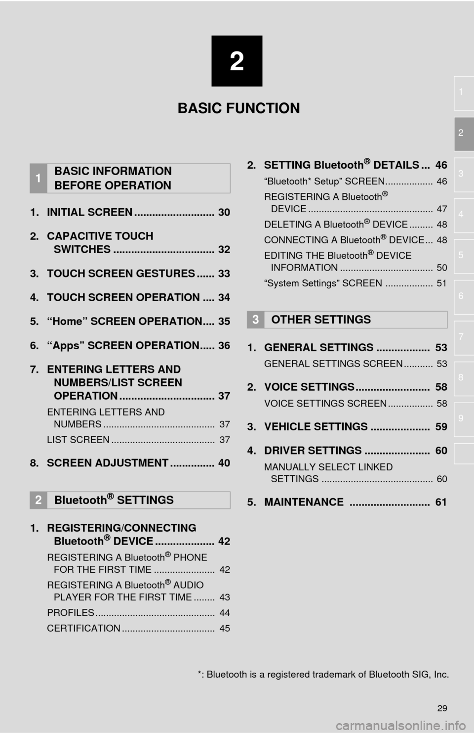 TOYOTA MIRAI 2016 1.G Navigation Manual 2
29
1
2
3
4
5
6
7
8
9
1. INITIAL SCREEN ........................... 30
2. CAPACITIVE TOUCH  
SWITCHES .................................. 32
3. TOUCH SCREEN GESTURES ...... 33
4. TOUCH SCREEN OPERA