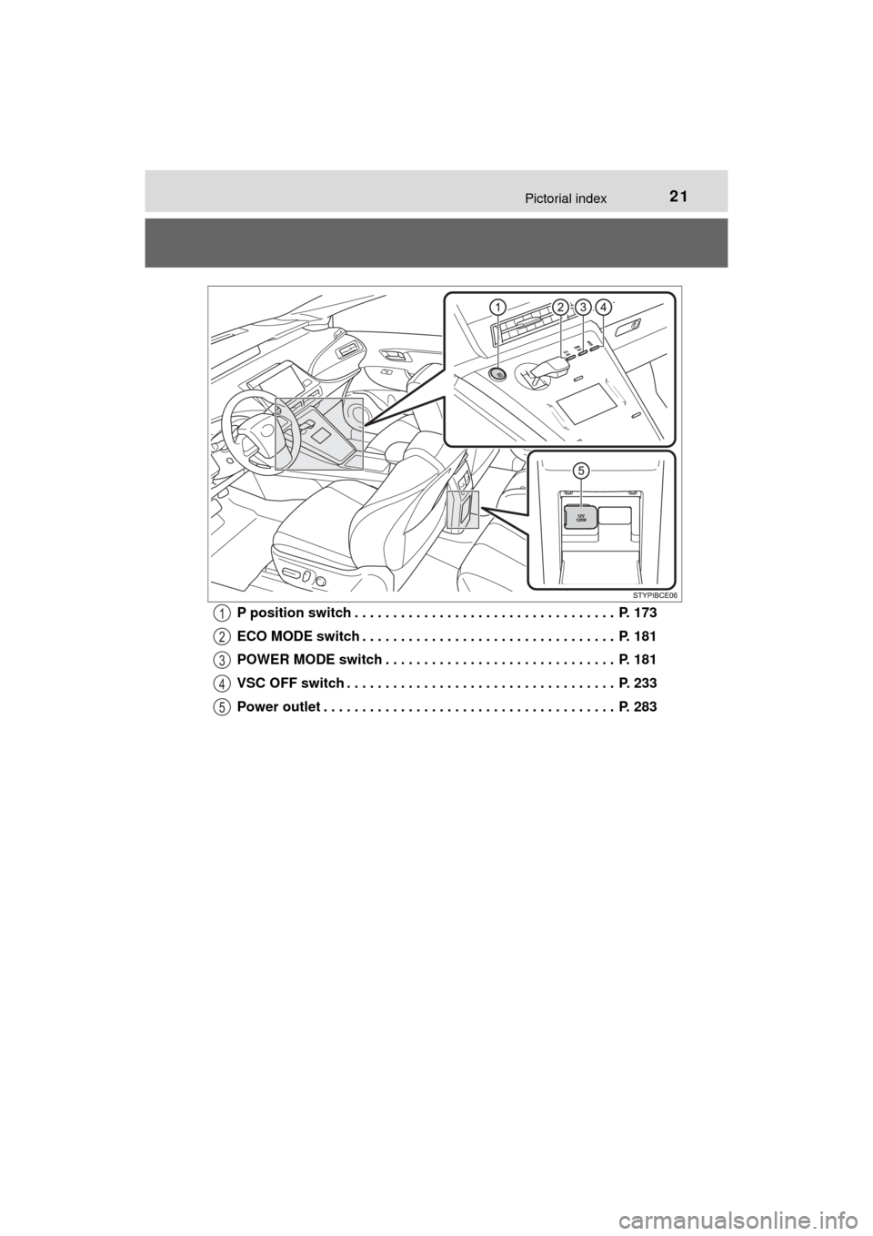 TOYOTA MIRAI 2016 1.G Owners Manual 21Pictorial index
MIRAI_OM_USA_OM62004UP position switch . . . . . . . . . . . . . . . . . . . . . . . . . . . . . . . . . .  P. 173
ECO MODE switch . . . . . . . . . . . . . . . . . . . . . . . . . .