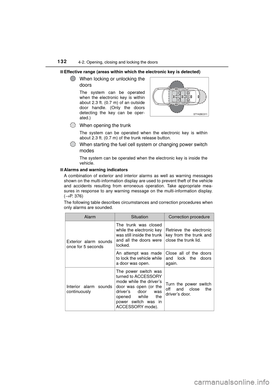 TOYOTA MIRAI 2017 1.G Owners Manual 1324-2. Opening, closing and locking the doors
MIRAI_OM_USA_OM62023U■
Effective range (areas within whic h the electronic key is detected)
■ Alarms and warning indicators
A combination of exterior