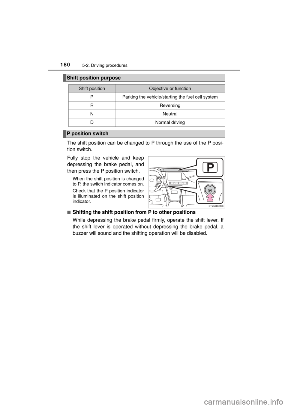 TOYOTA MIRAI 2017 1.G Owners Manual 1805-2. Driving procedures
MIRAI_OM_USA_OM62023U
The shift position can be changed to P through the use of the P posi-
tion switch.
Fully stop the vehicle and keep
depressing the brake pedal, and
then