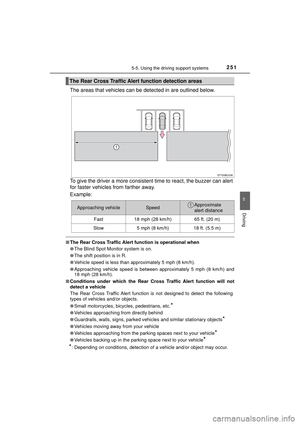 TOYOTA MIRAI 2017 1.G Owners Manual 2515-5. Using the driving support systems
5
Driving
MIRAI_OM_USA_OM62023U
The areas that vehicles can be detected in are outlined below.
To give the driver a more consistent time to react, the buzzer 