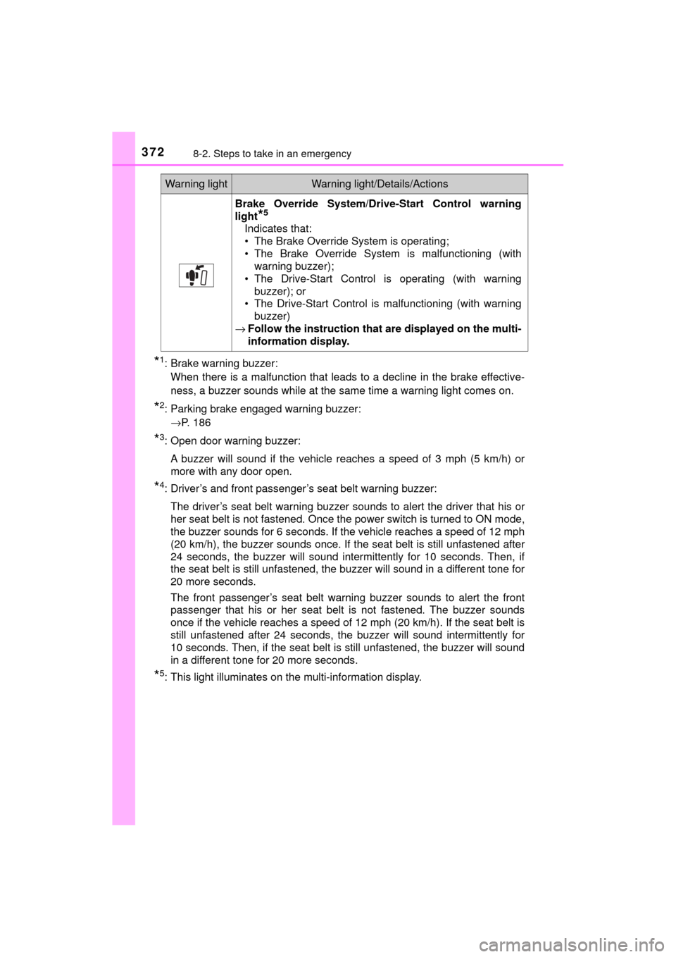 TOYOTA MIRAI 2017 1.G Owners Manual 3728-2. Steps to take in an emergency
MIRAI_OM_USA_OM62023U
*1: Brake warning buzzer: When there is a malfunction that leads to a decline in the brake effective-
ness, a buzzer sounds while at the sam
