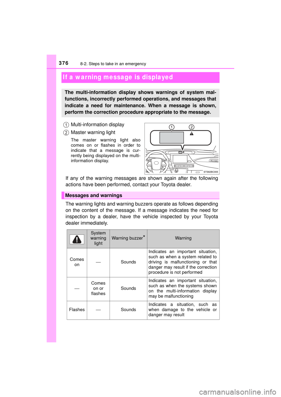 TOYOTA MIRAI 2017 1.G Owners Manual 3768-2. Steps to take in an emergency
MIRAI_OM_USA_OM62023U
If a warning message is displayed
Multi-information display
Master warning light
The master warning light also
comes on or flashes in order 