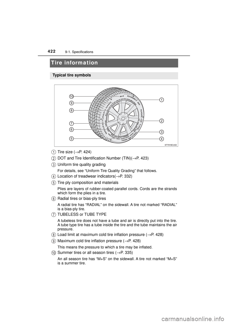 TOYOTA MIRAI 2017 1.G Owners Manual 4229-1. Specifications
MIRAI_OM_USA_OM62023U
Tire information
Tire size (→P. 424)
DOT and Tire Identification Number (TIN)( →P. 423)
Uniform tire quality grading
For details, see “Uniform Tire Q