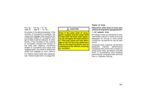 Page 227