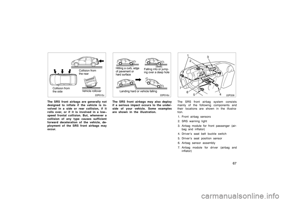TOYOTA PRIUS 2005 2.G Owners Manual 67
22p015c
Collision from
the sideVehicle rollover
Collision from
the rear
The SRS front airbags are generally not
designed to inflate if the vehicle is in-
volved in a side or rear collision, if i TOYOTA PRIUS 2005 2.G Owners Manual 67
22p015c
Collision from
the sideVehicle rollover
Collision from
the rear
The SRS front airbags are generally not
designed to inflate if the vehicle is in-
volved in a side or rear collision, if i