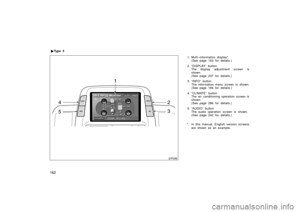 TOYOTA PRIUS 2006 2.G Owners Manual 162
1. Multi−information display*
(See page 163 for details.)
2. “DISPLAY” button The display adjustment screen is
shown.
(See page 237 for details.)
3. “INFO” button The information menu sc