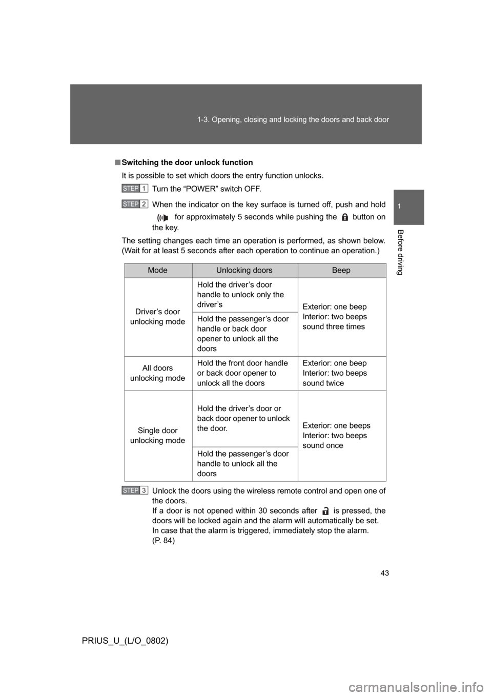 TOYOTA PRIUS 2008 2.G Owners Manual 43
1-3. Opening, closing and locking the doors and back door
1
Before driving
PRIUS_U_(L/O_0802)
■
Switching the door unlock function
It is possible to set which doors the entry function unlocks.
T TOYOTA PRIUS 2008 2.G Owners Manual 43
1-3. Opening, closing and locking the doors and back door
1
Before driving
PRIUS_U_(L/O_0802)
■
Switching the door unlock function
It is possible to set which doors the entry function unlocks.
T