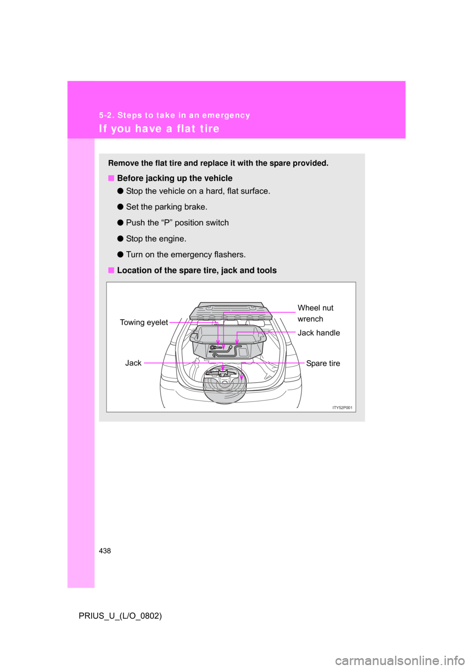 TOYOTA PRIUS 2008 2.G Owners Manual 438
5-2. Steps to take in an emergency
PRIUS_U_(L/O_0802)
If you have a flat tire
Remove the flat tire and replace it with the spare provided.
■Before jacking up the vehicle
●Stop the vehicle on a