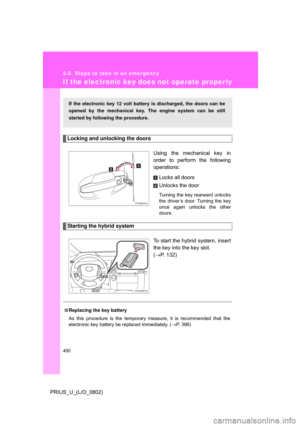 TOYOTA PRIUS 2008 2.G Owners Manual 450
5-2. Steps to take in an emergency
PRIUS_U_(L/O_0802)
If the electronic key does not operate properly
Locking and unlocking the doorsUsing  the  mechanical  key  in
order  to  perform  the  follow
