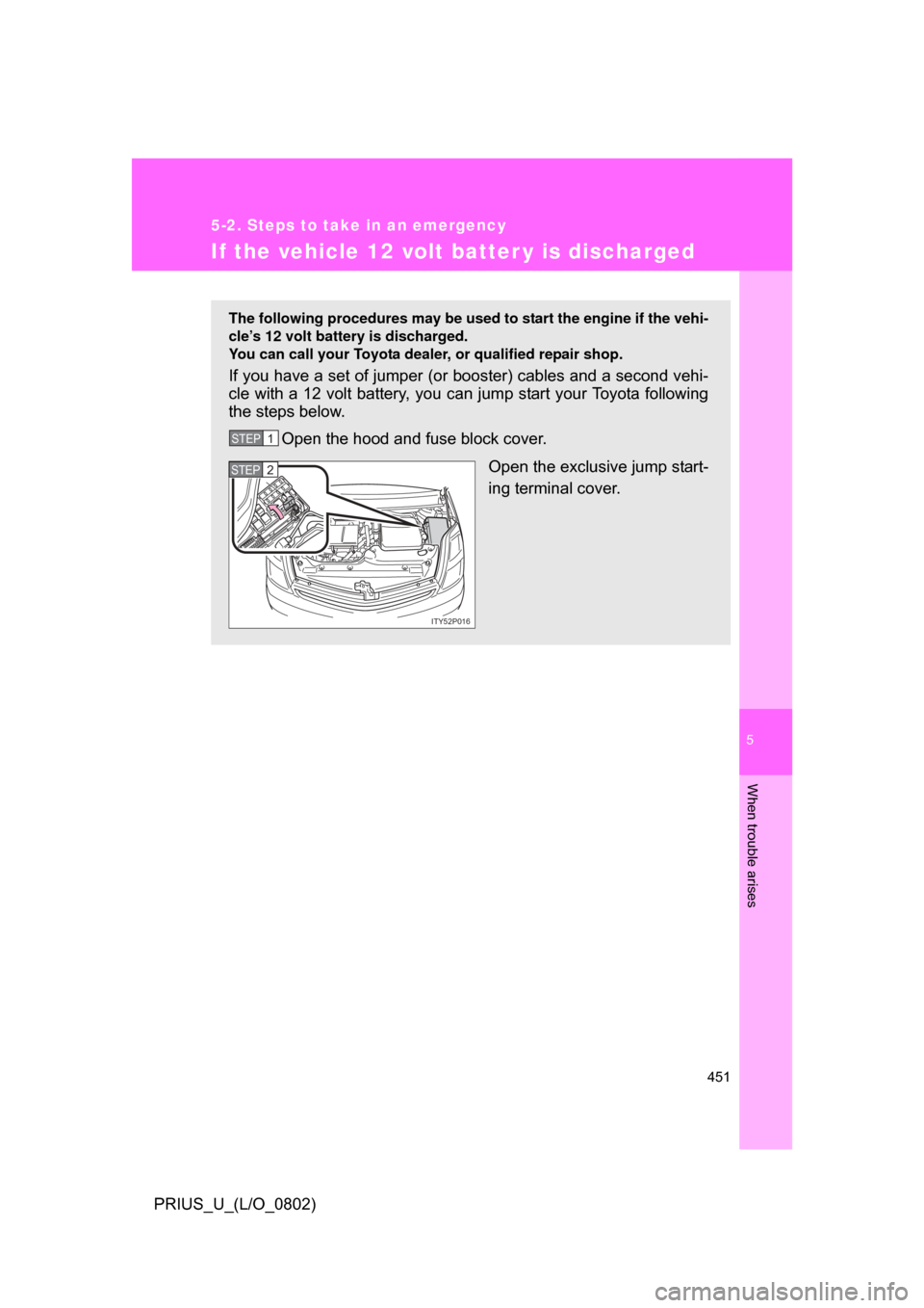 TOYOTA PRIUS 2008 2.G Owners Manual 5
When trouble arises
451
5-2. Steps to take in an emergency
PRIUS_U_(L/O_0802)
If the vehicle 12 volt batter y is discharged
The following procedures may be used to start the engine if the vehi-
cle