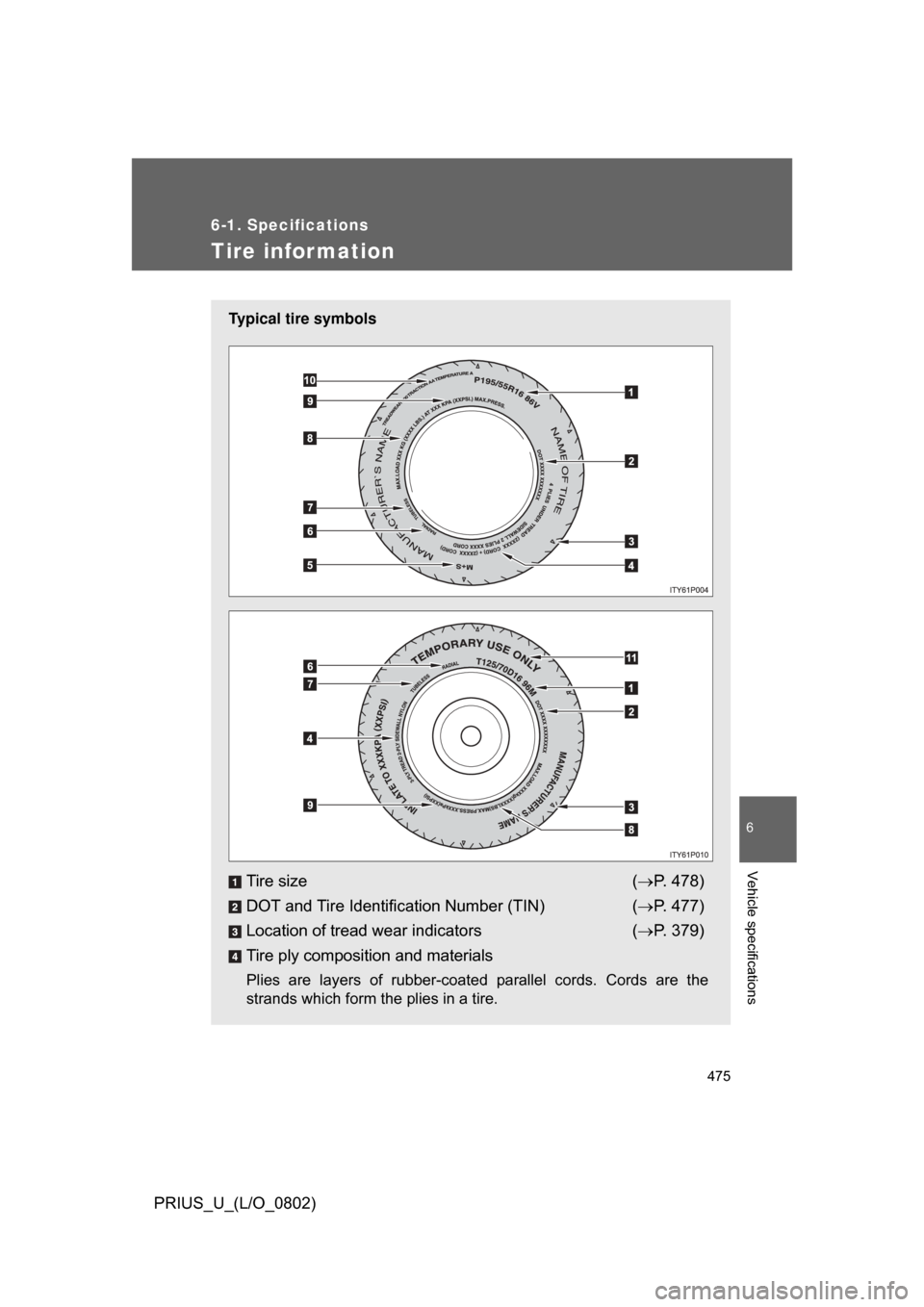 TOYOTA PRIUS 2008 2.G Owners Manual 475
6-1. Specifications
6
Vehicle specifications
PRIUS_U_(L/O_0802)
Tire infor mation
Typical tire symbols
Tire size( P. 478)
DOT and Tire Identification Number (TIN) ( P. 477)
Location of tread