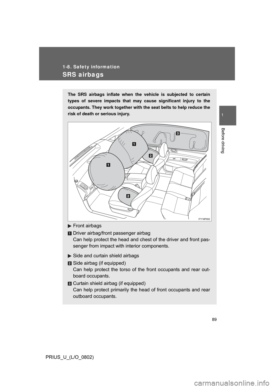 TOYOTA PRIUS 2008 2.G Owners Manual 89
1
1-8. Safety information
Before driving
PRIUS_U_(L/O_0802)
SRS airbags
The SRS airbags inflate when the vehicle is subjected to certain
types of severe impacts that may  cause significant injury t