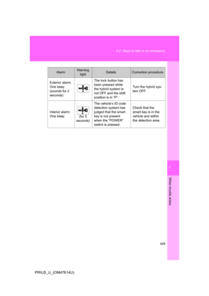 Page 429