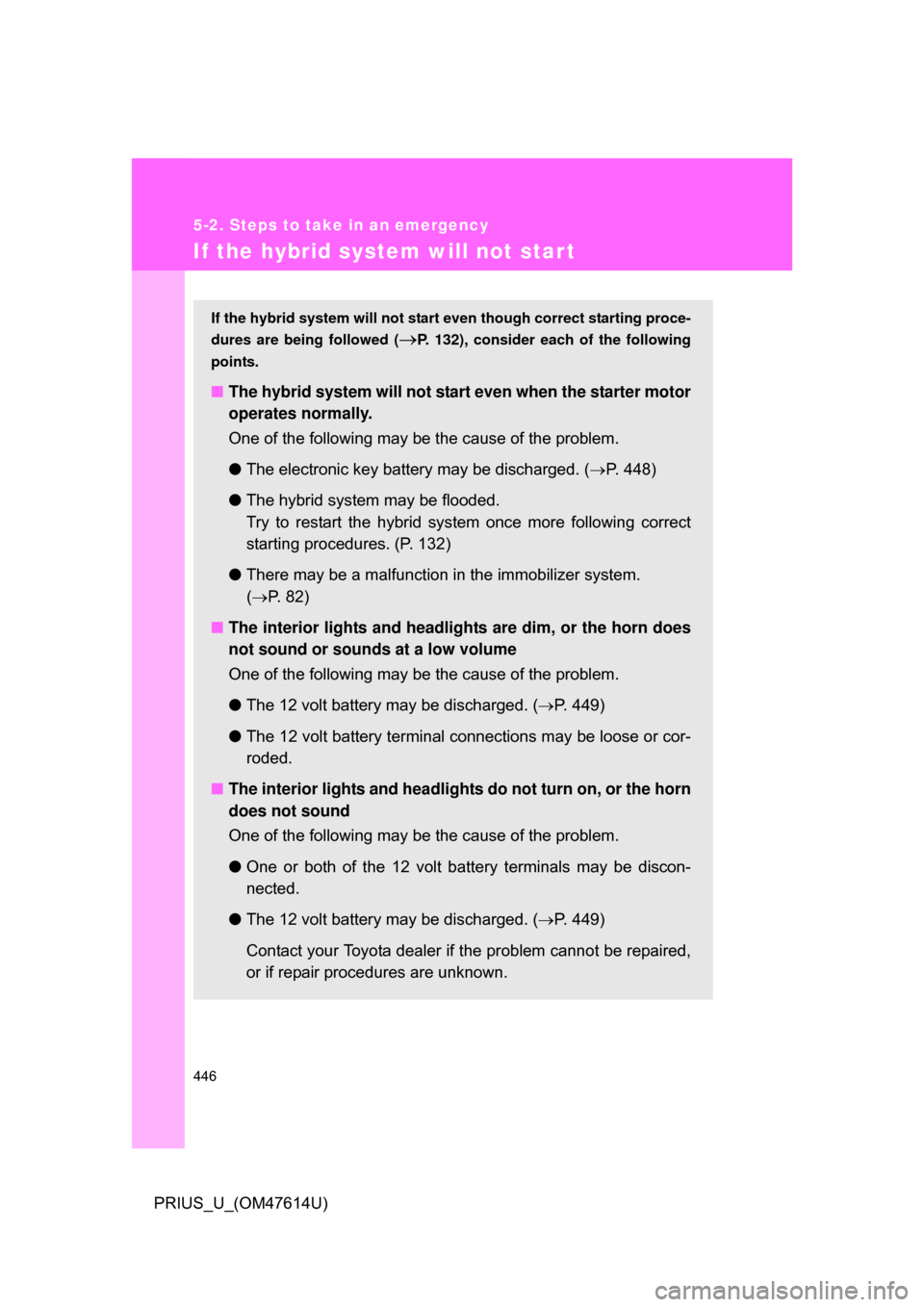 TOYOTA PRIUS 2009 2.G Owners Manual 446
5-2. Steps to take in an emergency
PRIUS_U_(OM47614U)
If the hybrid system will not start
If the hybrid system will not start even though correct starting proce-
dures are being followed (
P. 1 TOYOTA PRIUS 2009 2.G Owners Manual 446
5-2. Steps to take in an emergency
PRIUS_U_(OM47614U)
If the hybrid system will not start
If the hybrid system will not start even though correct starting proce-
dures are being followed (
P. 1