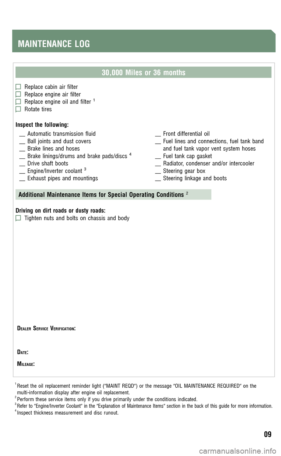 TOYOTA PRIUS 2009 2.G Scheduled Maintenance Guide 